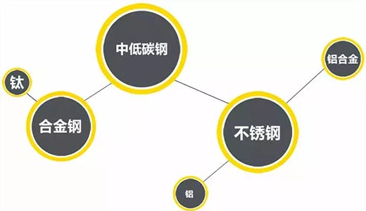 mg冰球突破(中国)官方网站