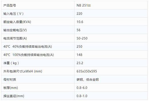 mg冰球突破NB 251III焊机手艺参数