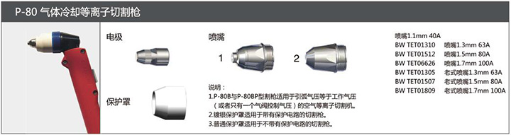 mg冰球突破P-80气体冷却等离子切割枪