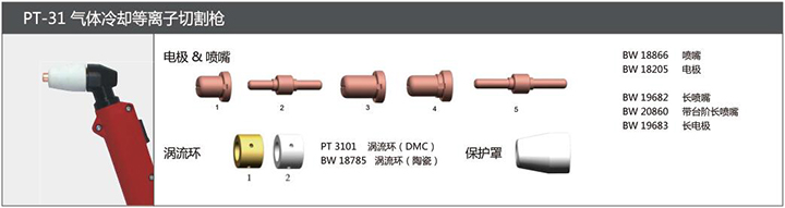 mg冰球突破PT-31气体冷却等离子切割枪