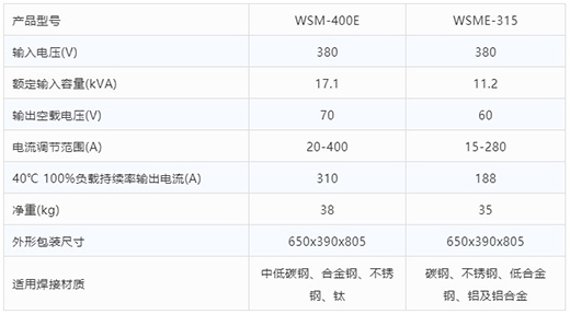 mg冰球突破氩弧焊机WSM-400E WSME-315手艺参数