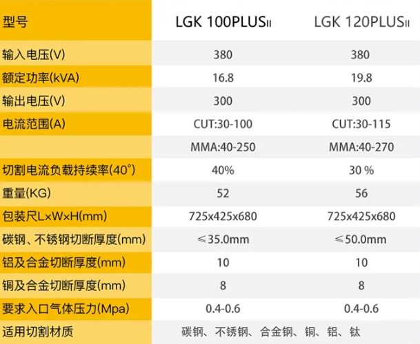 mg冰球突破(中国)官方网站